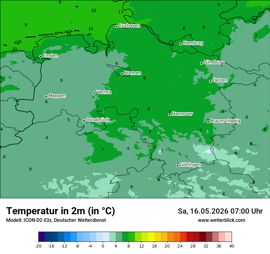 Temperatur