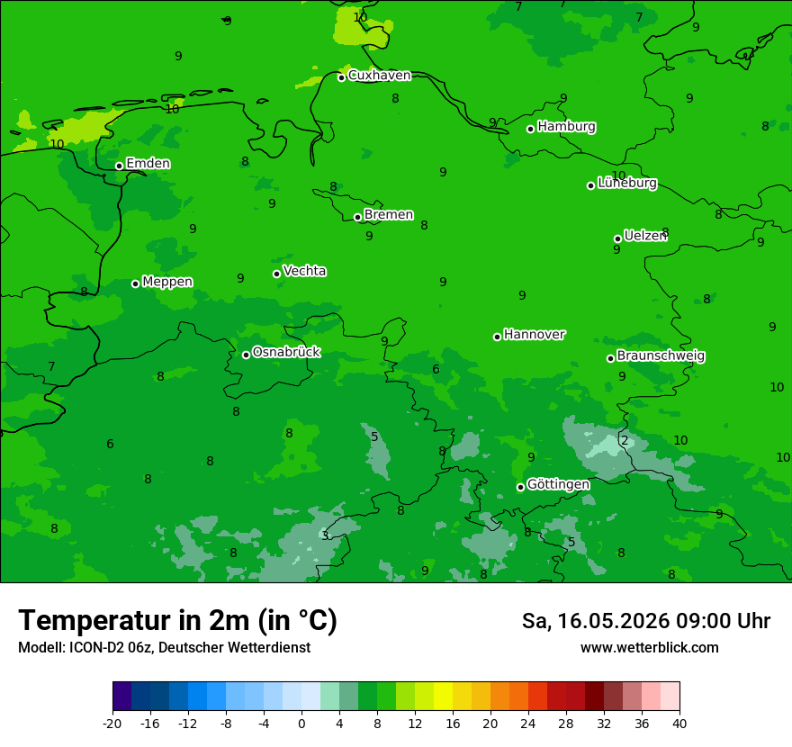 Temperatur