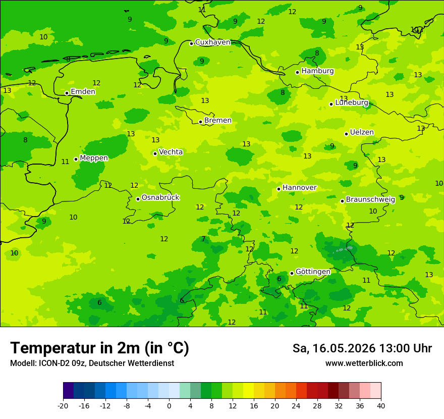 Temperatur