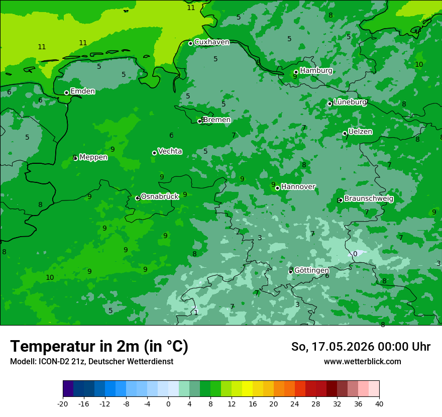 Temperatur