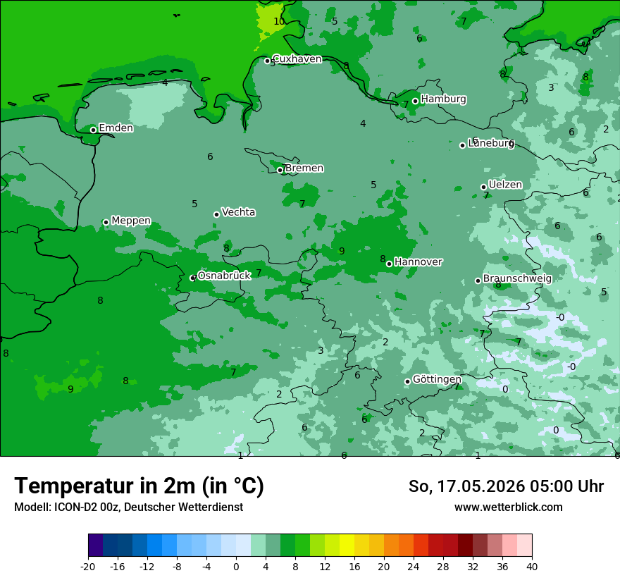 Temperatur