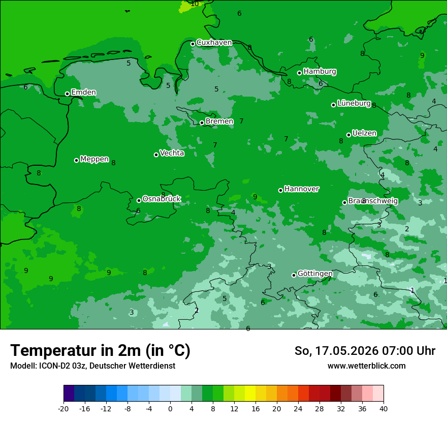 Temperatur