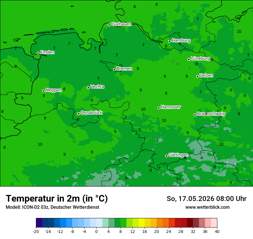 Temperatur