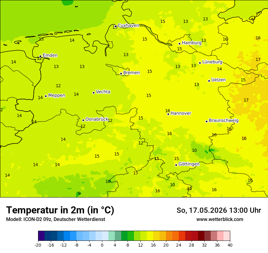 Temperatur