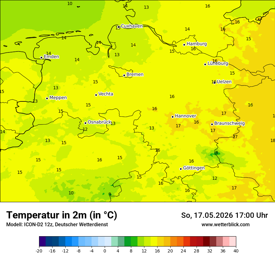 Temperatur