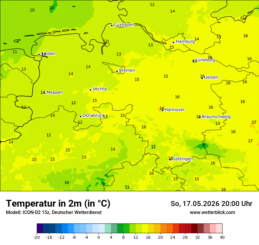 Temperatur