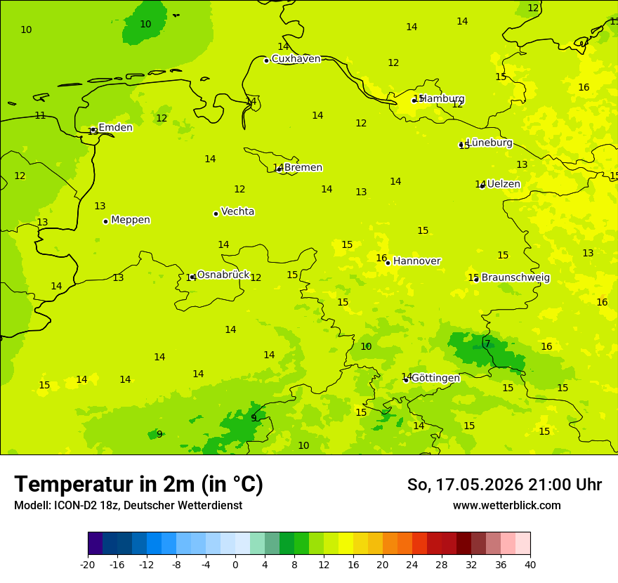 Temperatur
