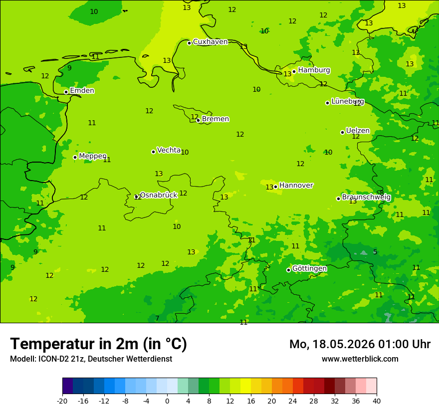 Temperatur