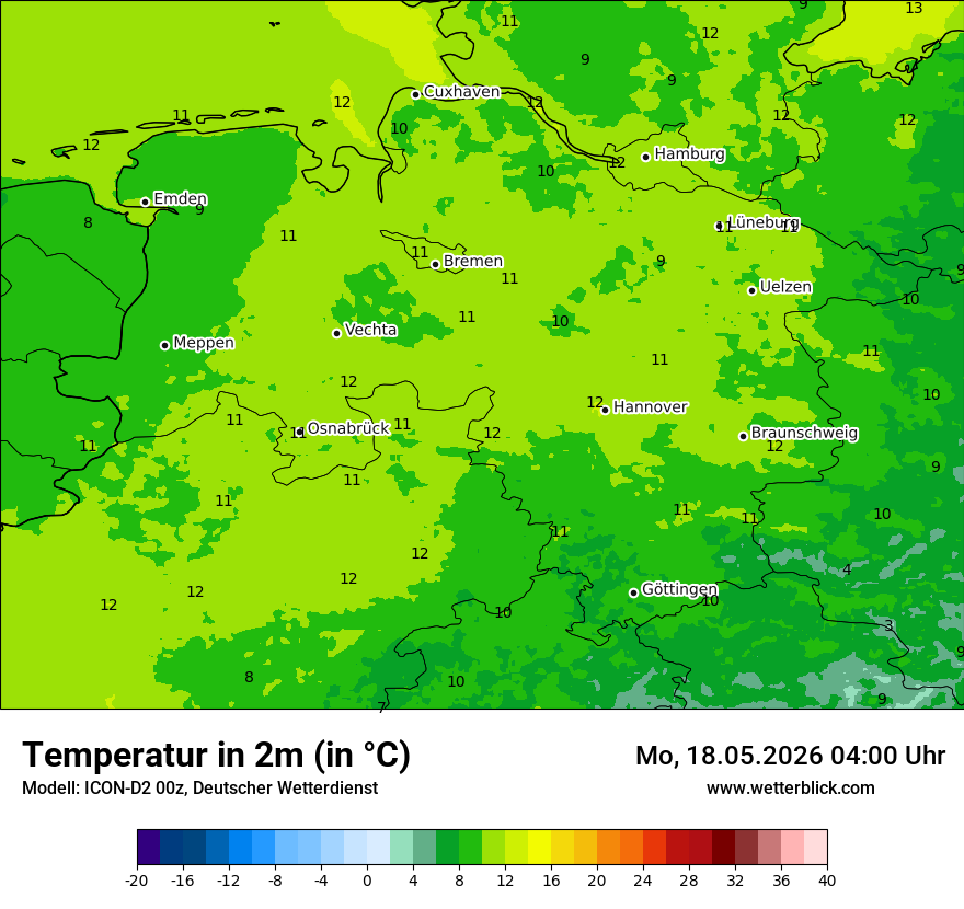 Temperatur