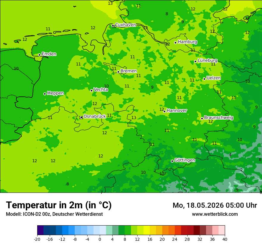 Temperatur