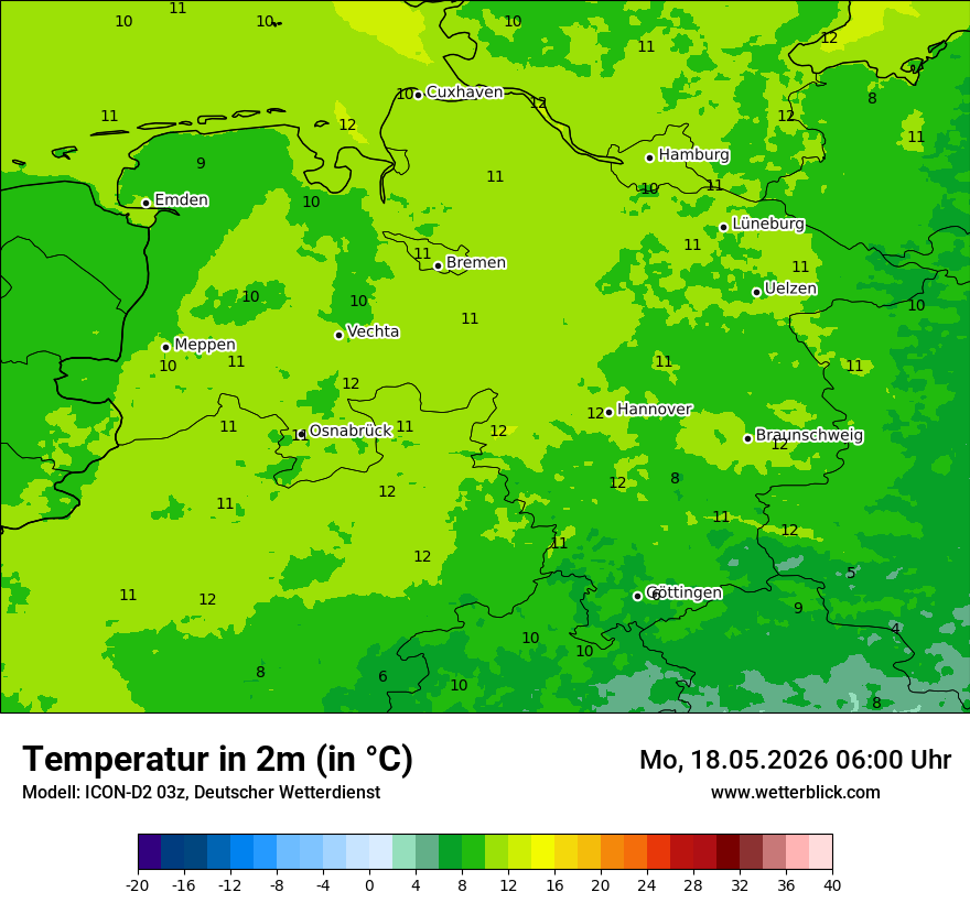 Temperatur