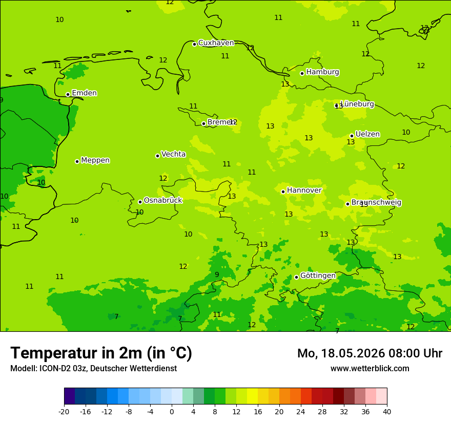 Temperatur