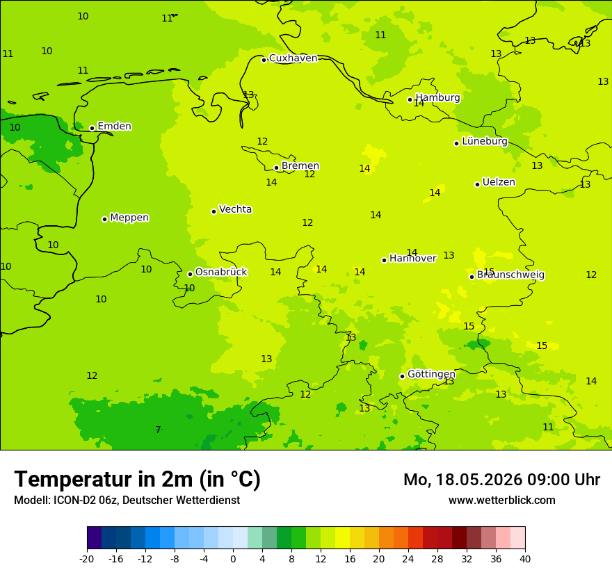 Temperatur