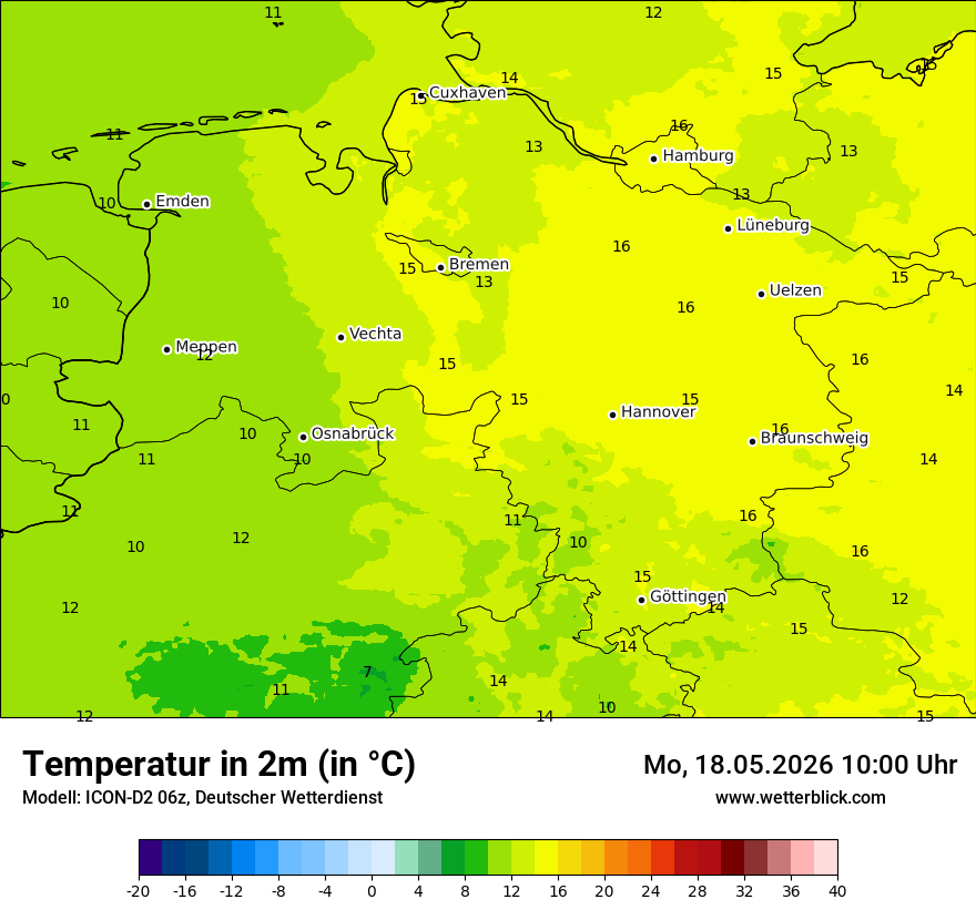 Temperatur