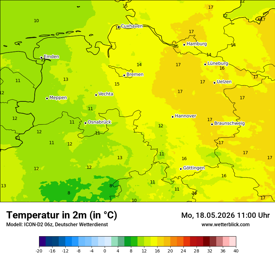 Temperatur