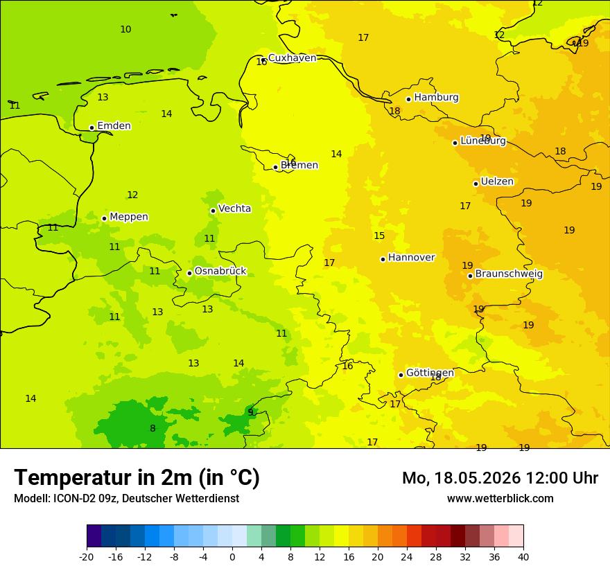Temperatur