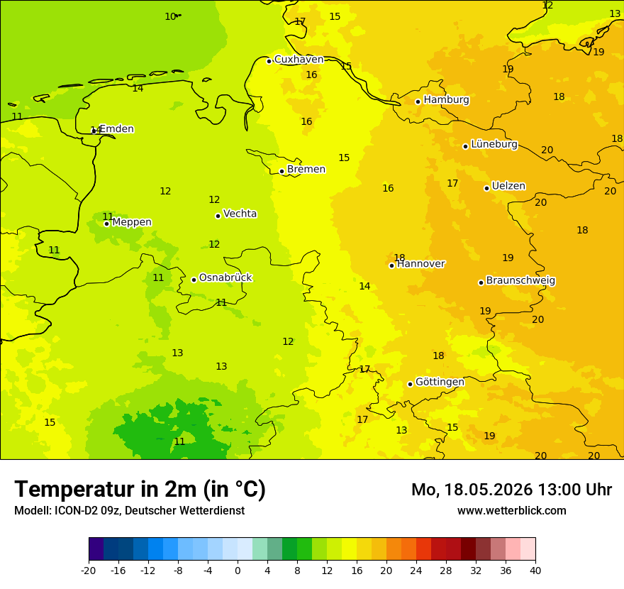 Temperatur
