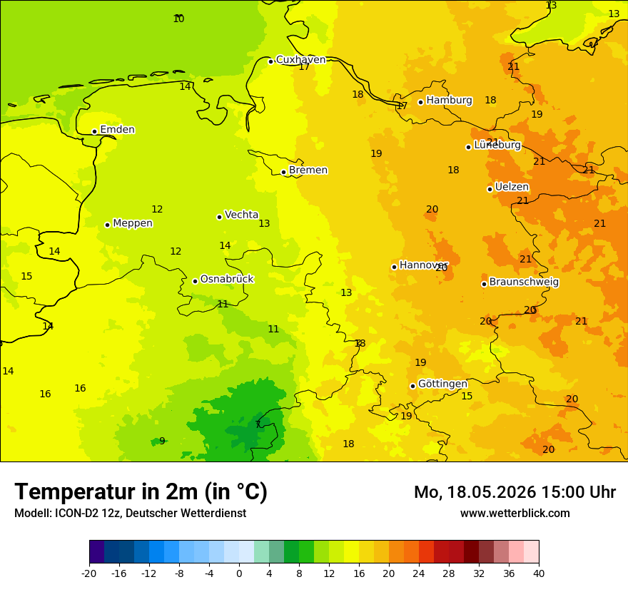Temperatur