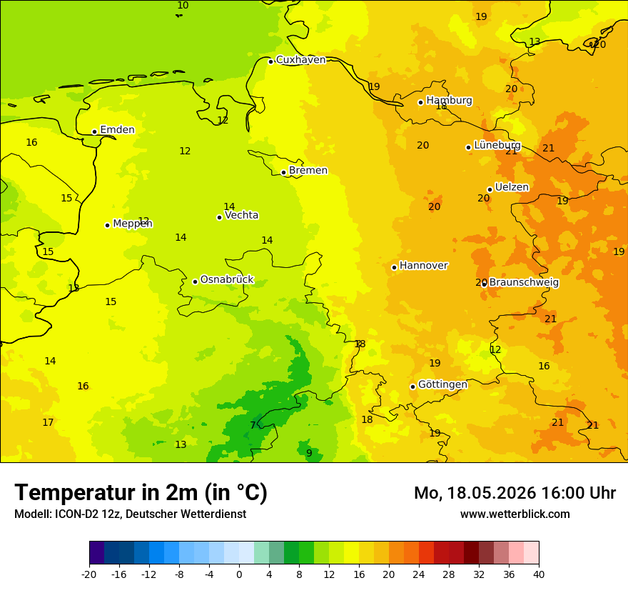 Temperatur