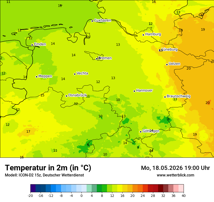 Temperatur