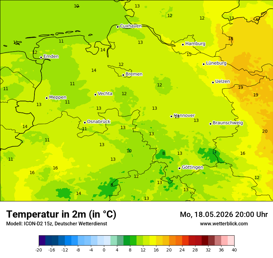 Temperatur