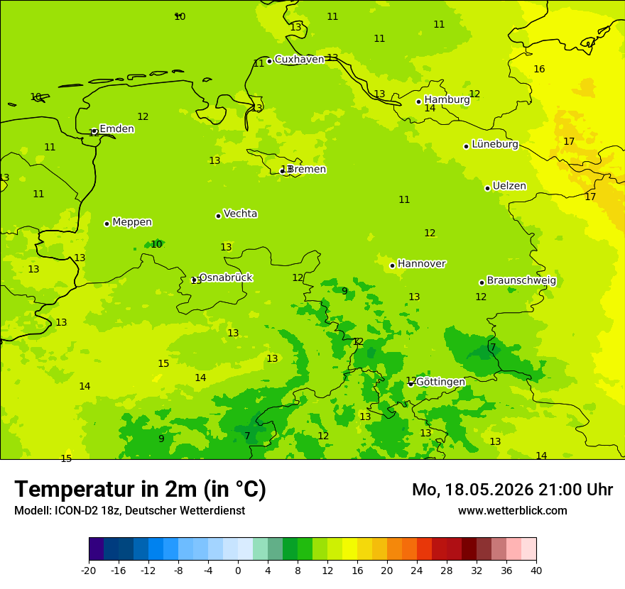 Temperatur
