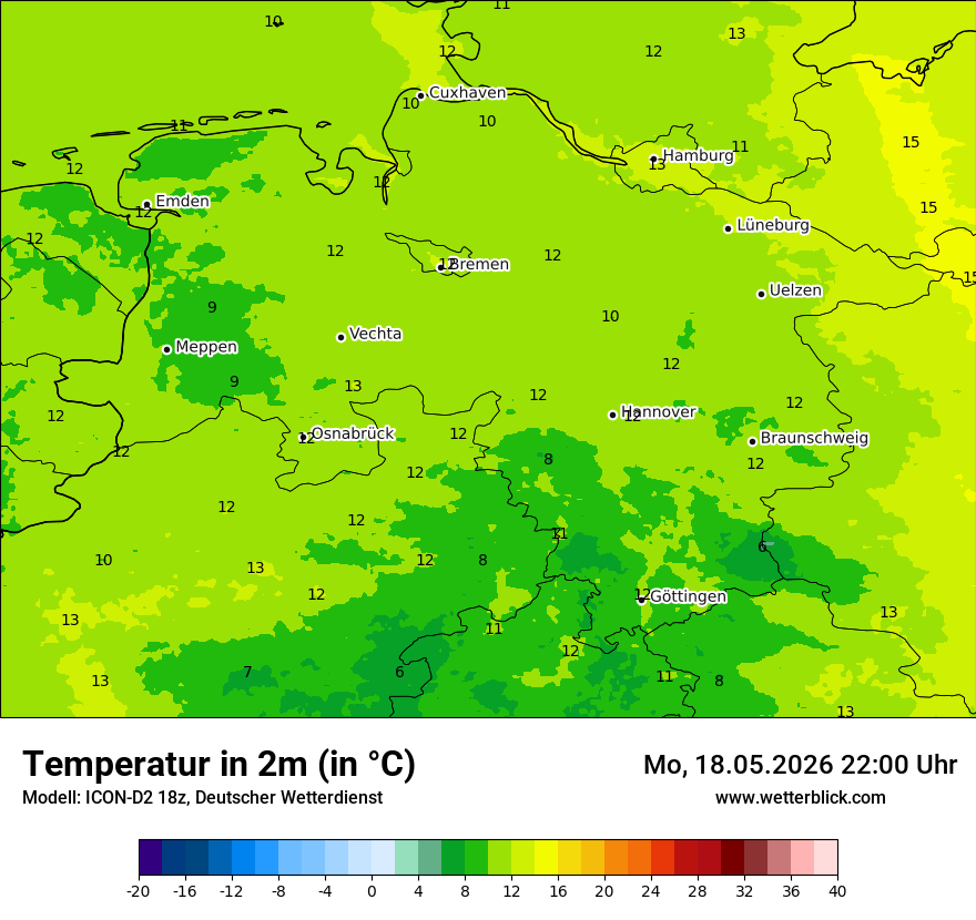 Temperatur