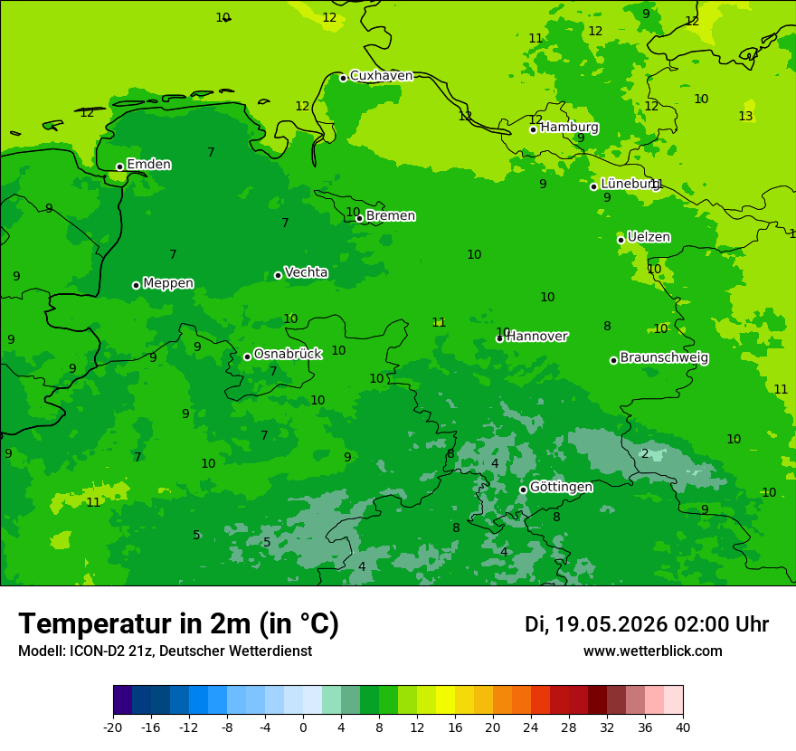 Temperatur