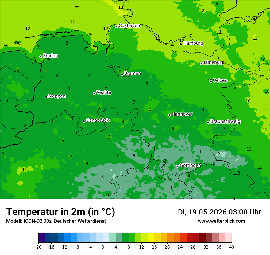 Temperatur