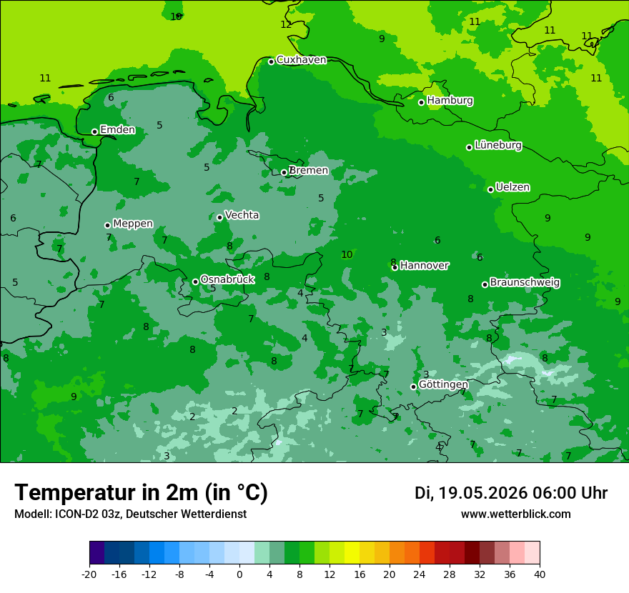 Temperatur