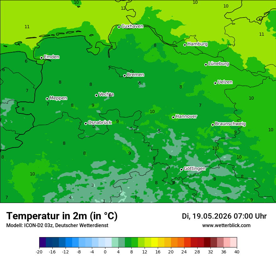 Temperatur