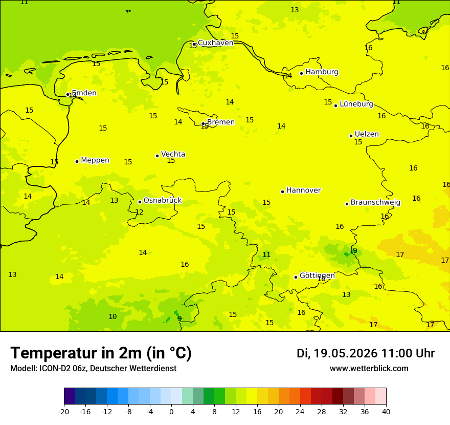 Temperatur