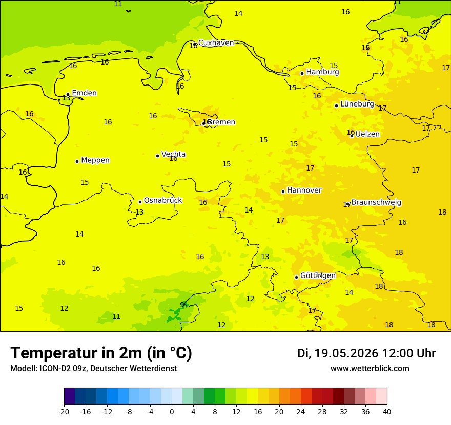 Temperatur