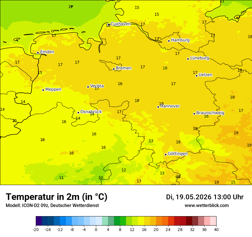 Temperatur