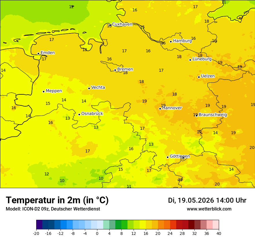 Temperatur