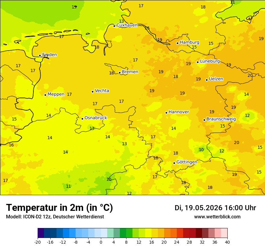 Temperatur