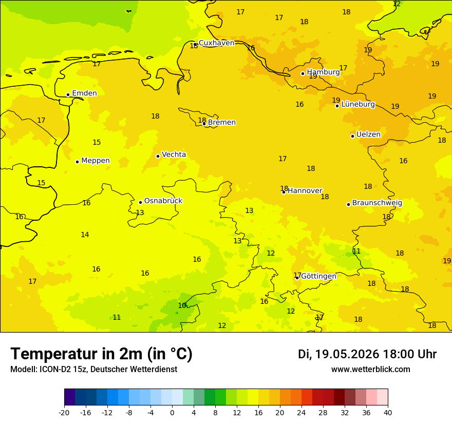 Temperatur