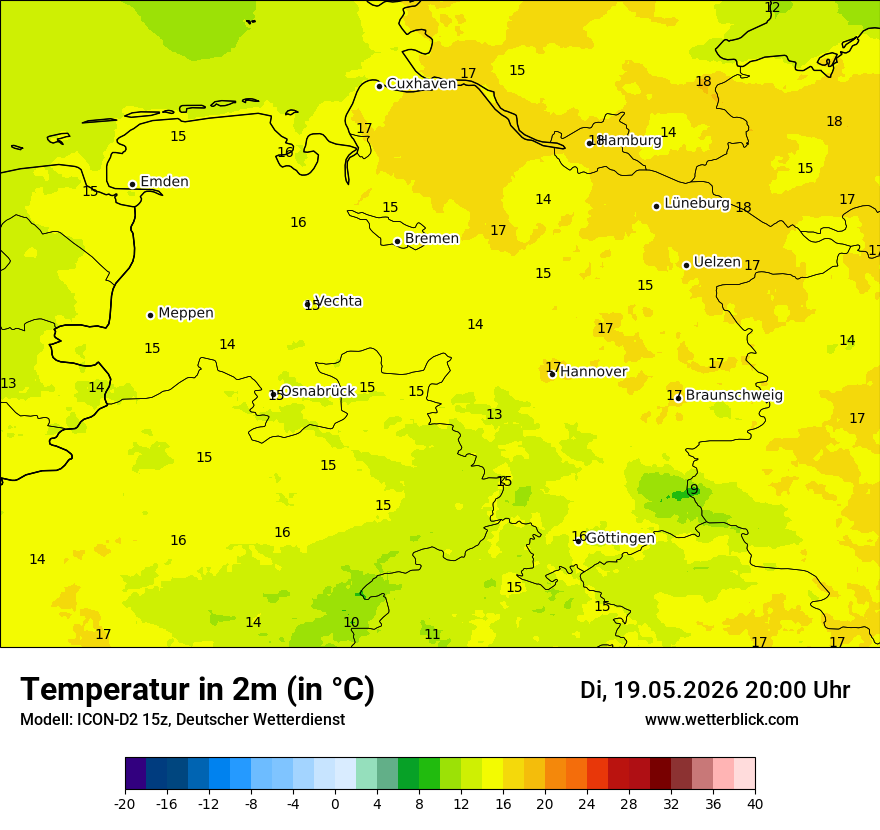 Temperatur