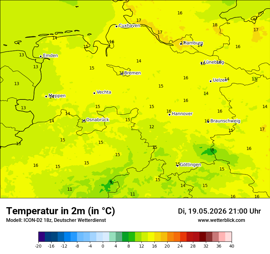 Temperatur