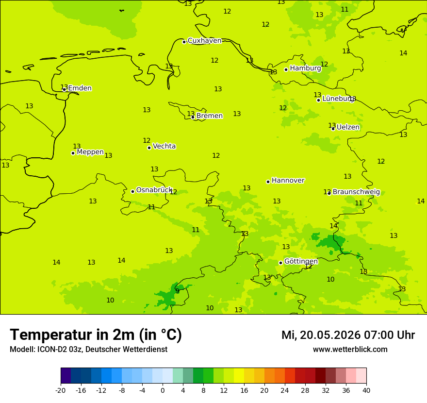 Temperatur