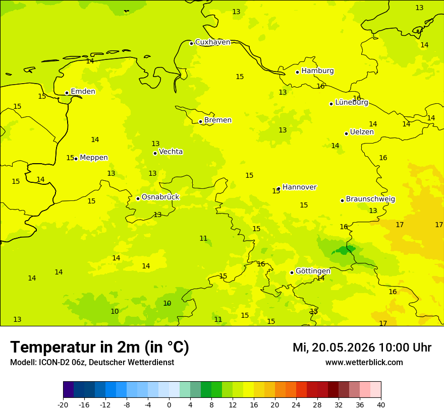 Temperatur
