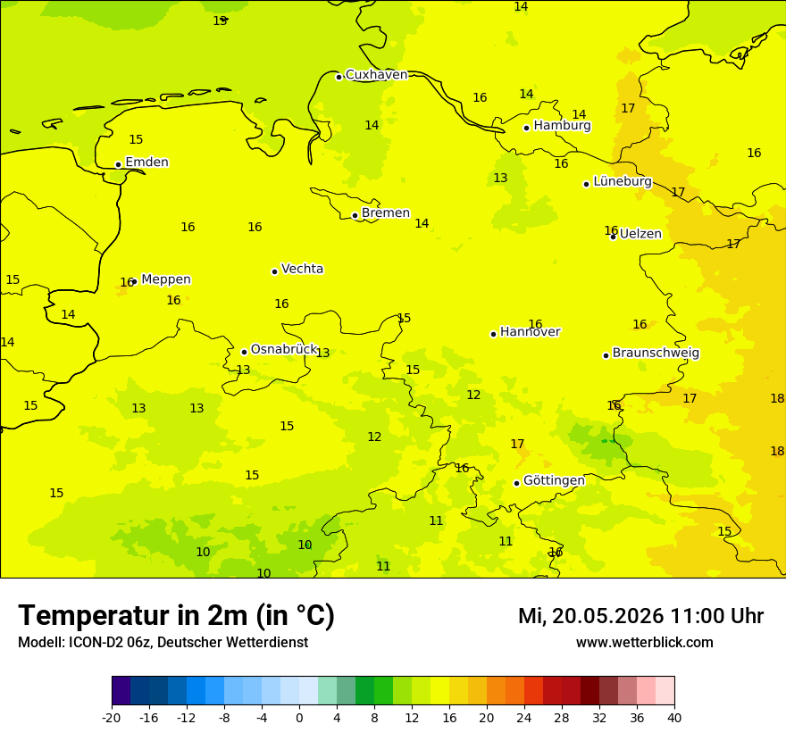 Temperatur