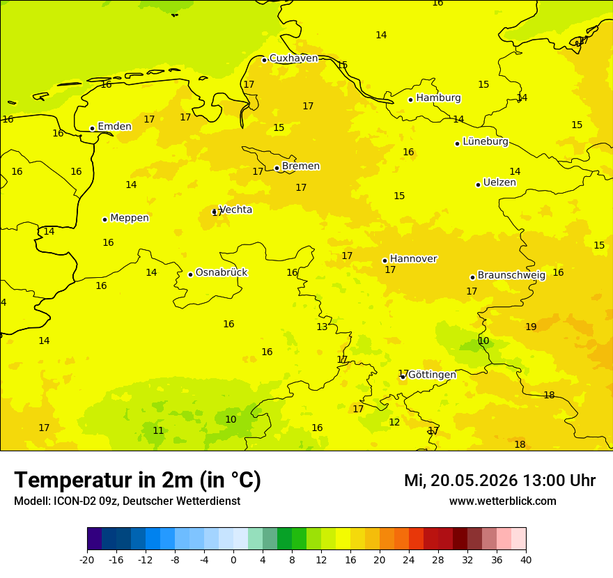 Temperatur