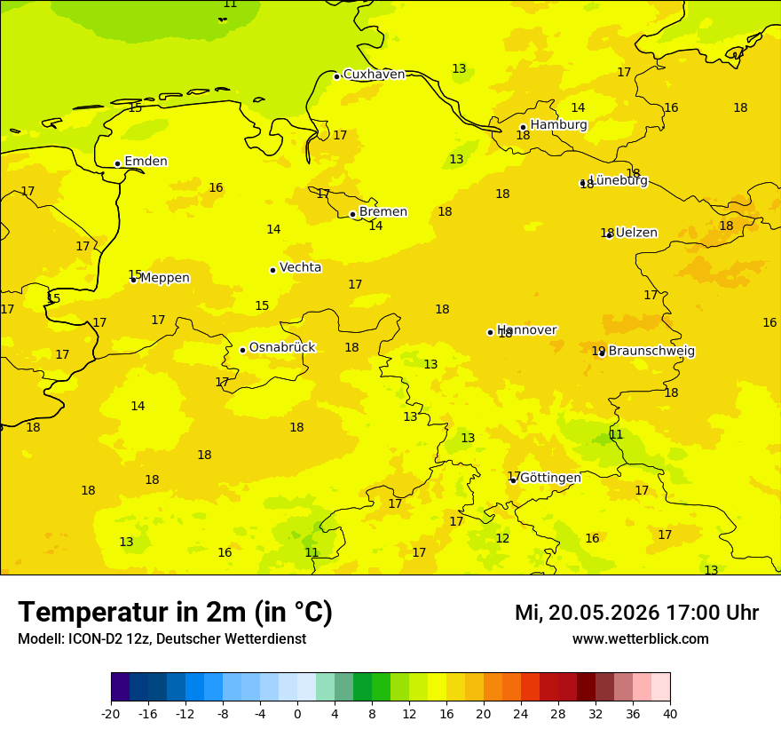 Temperatur