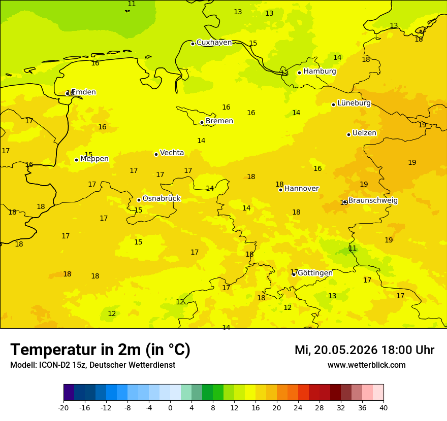 Temperatur