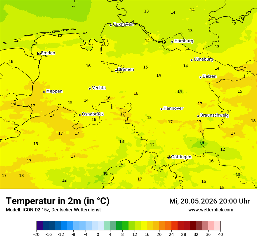 Temperatur