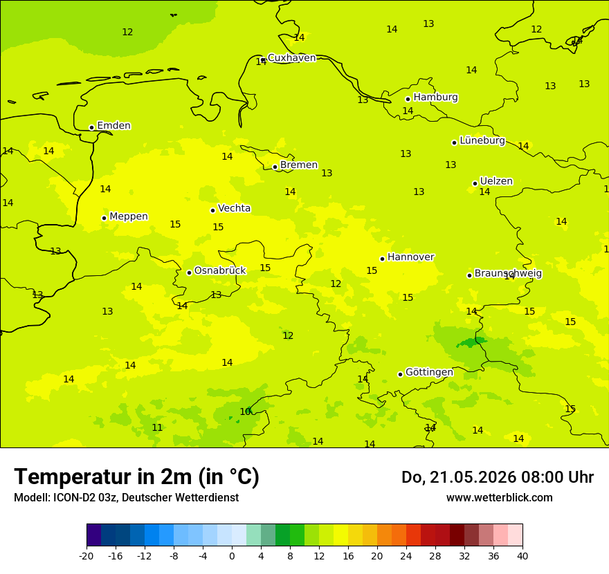 Temperatur
