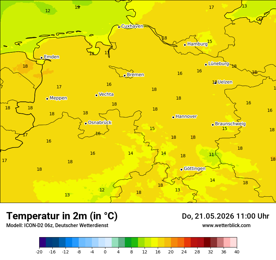 Temperatur