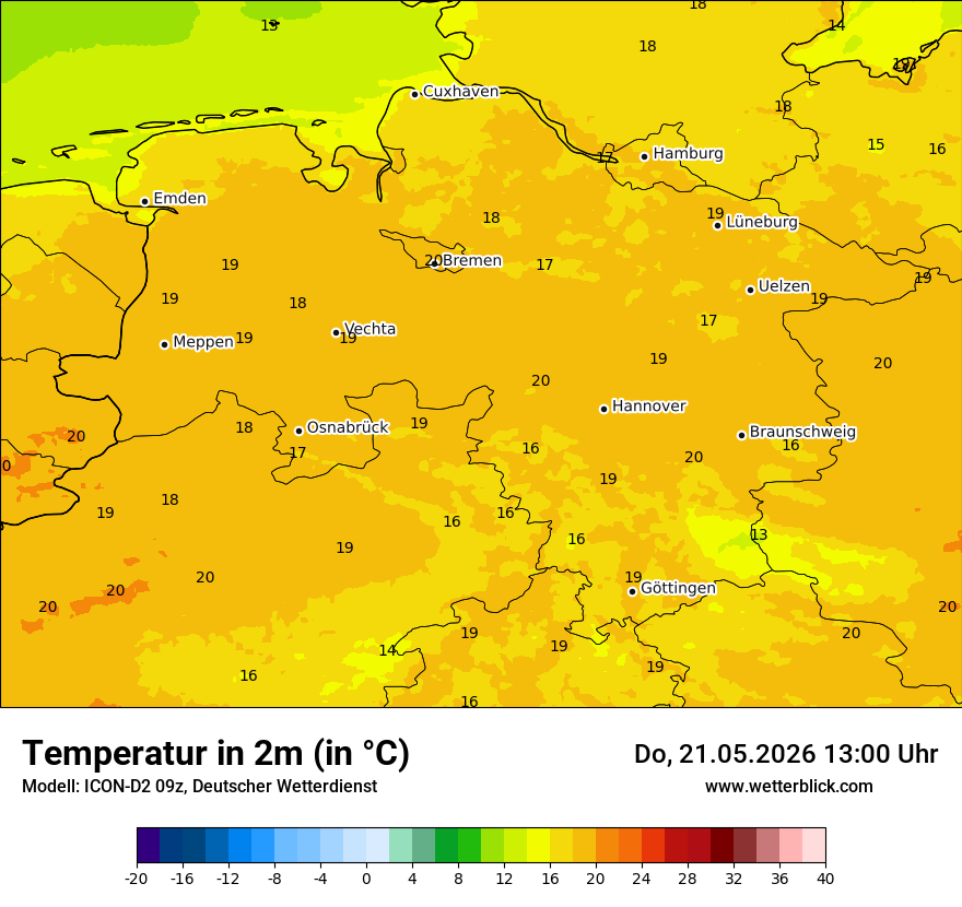 Temperatur