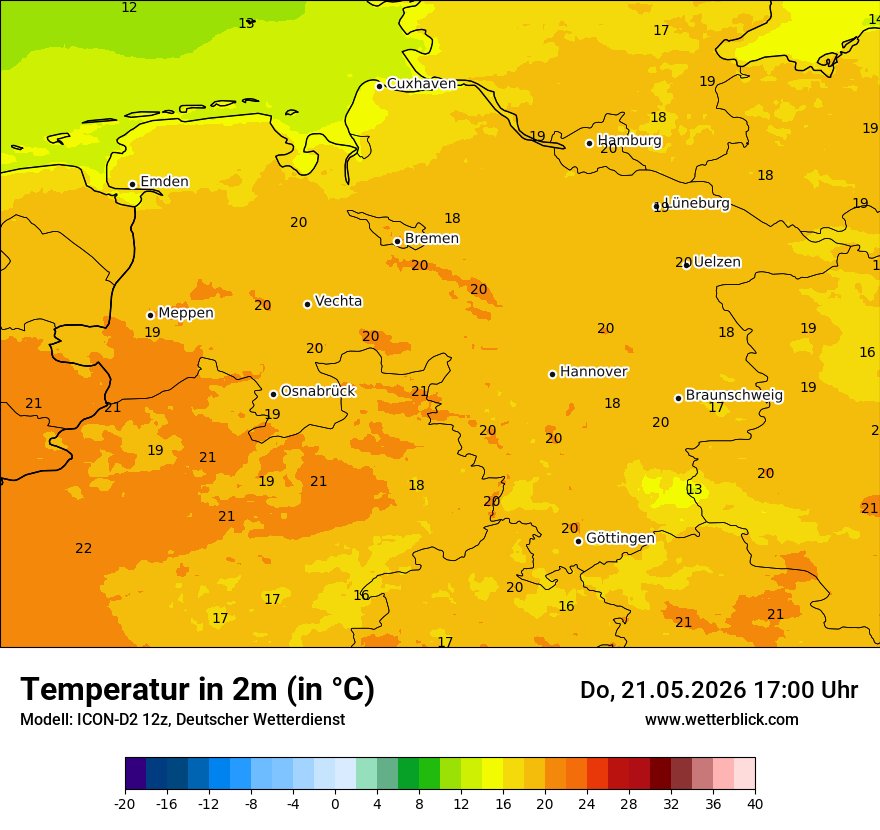 Temperatur